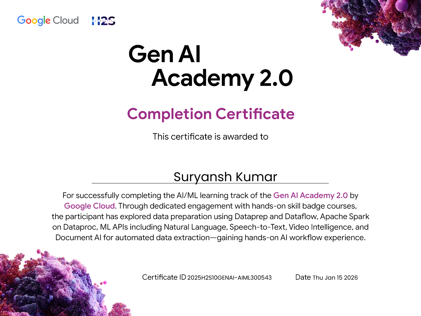 AWS Certificate